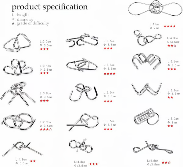 The Best Christmas Gift 🎁 Metal Puzzle Solving