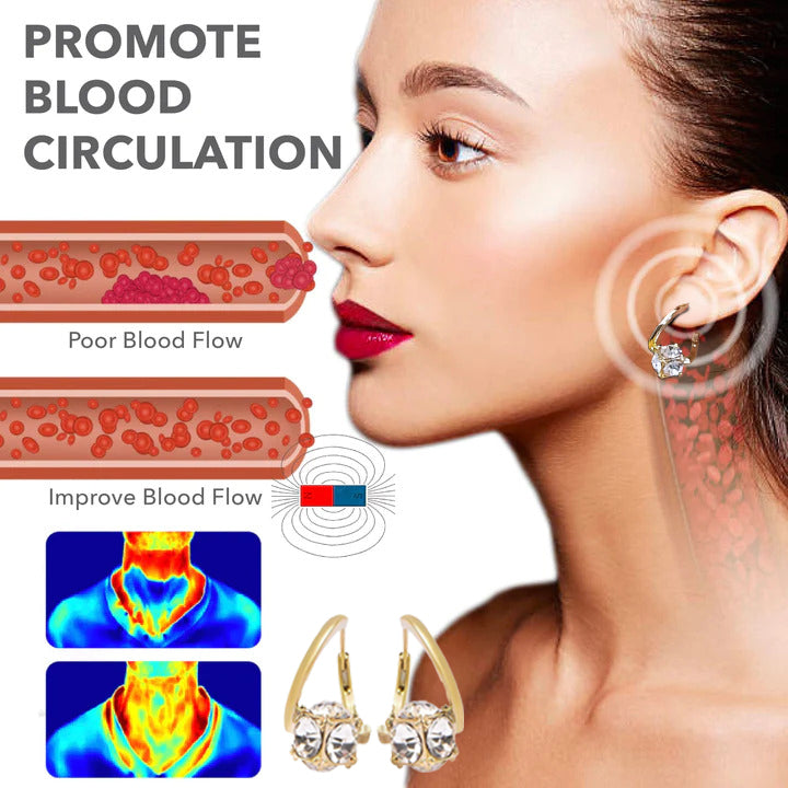 （🔥LAST DAY SALE-80% OFF)👩‍⚕️🥇Annranic Lymphvitc MagneTherapy Germanium Earrings