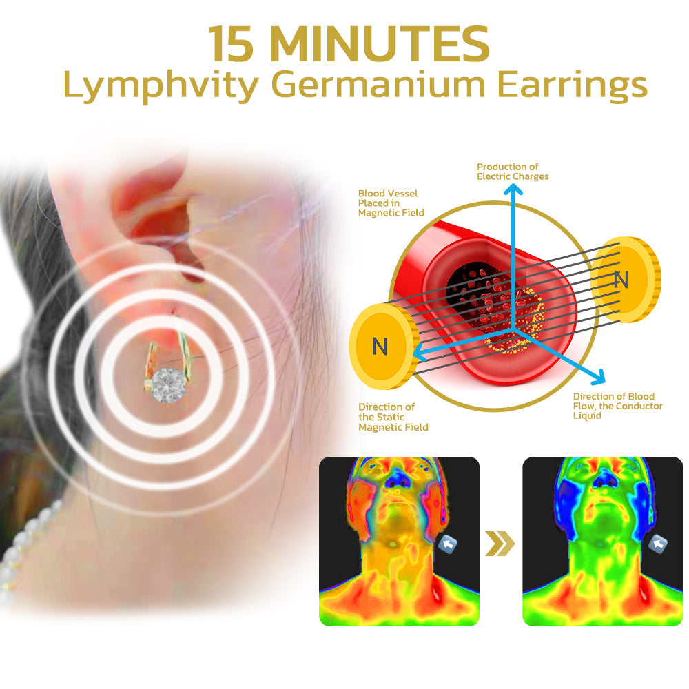 🔥LAST DAY SALE-80% OFF)Annranic Lymphvity MagneTherapy Germanium Earrings
